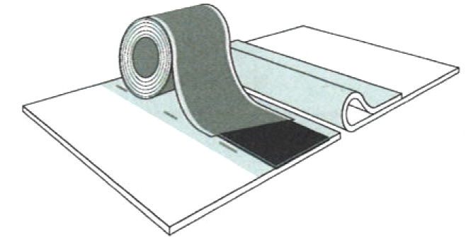 5. Einbau des Nahtklebebandes  