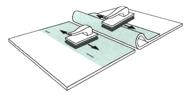 3. Auftragen des QuickPrime Plus Primer (Haftgrund)