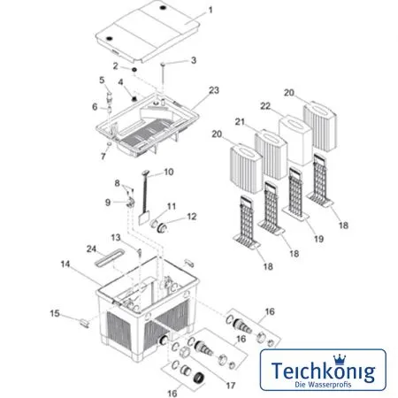 BioSmart 18000 Durchlauffilter