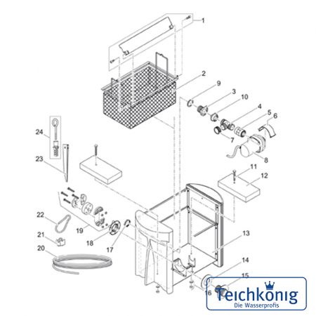 Preview: Skimmer 250