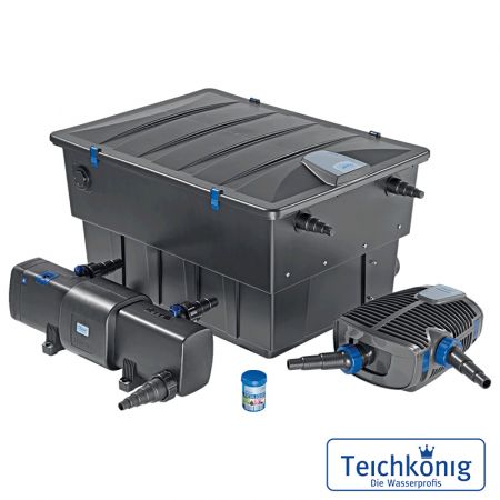 Preview: BioTec ScreenMatic² Set 40000 Durchlauffilter