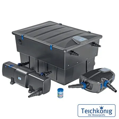 BioTec ScreenMatic² Set 40000 Durchlauffilter