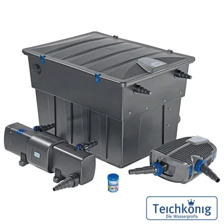 BioTec ScreenMatic² Set 60000 Durchlauffilter