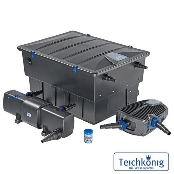 BioTec ScreenMatic² Set 40000 Durchlauffilter