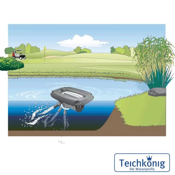 AquaAir 250 Teichbelüfter AquaAir 250 Teichbelüfter