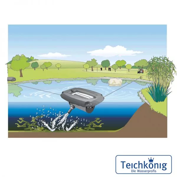 AquaAir 250 Teichbelüfter AquaAir 250 Teichbelüfter