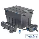 BioTec ScreenMatic² Set 90000 Durchlauffilter